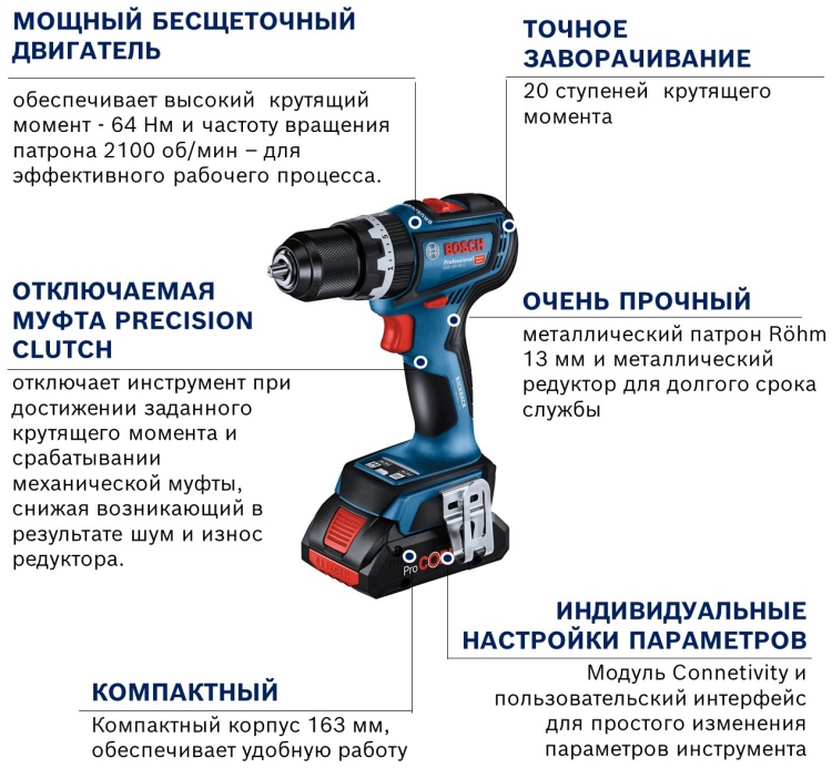 Дрель-шуруповерт GSB 18V-90 C  2 АКБ по 5,0 Ач, GAL 18V-40, L-Boxx BOSCH