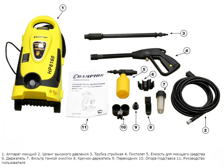 Мойка CHAMPION HP6160