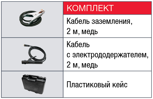 FUBAG Сварочный инвертор  IN 226