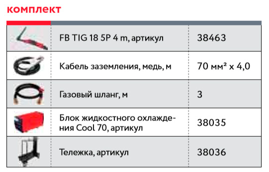 FUBAG Инвертор сварочный INTIG 320 T AC/DC PULSE + горелка FB TIG 18 5P 4m + модуль охлаждения + тележка