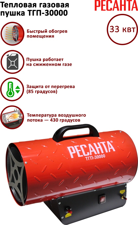 Газовая тепловая пушка ТГП-30000 РЕСАНТА