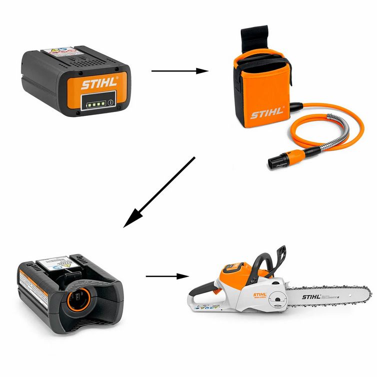 Адаптер STIHL AP - STIHL