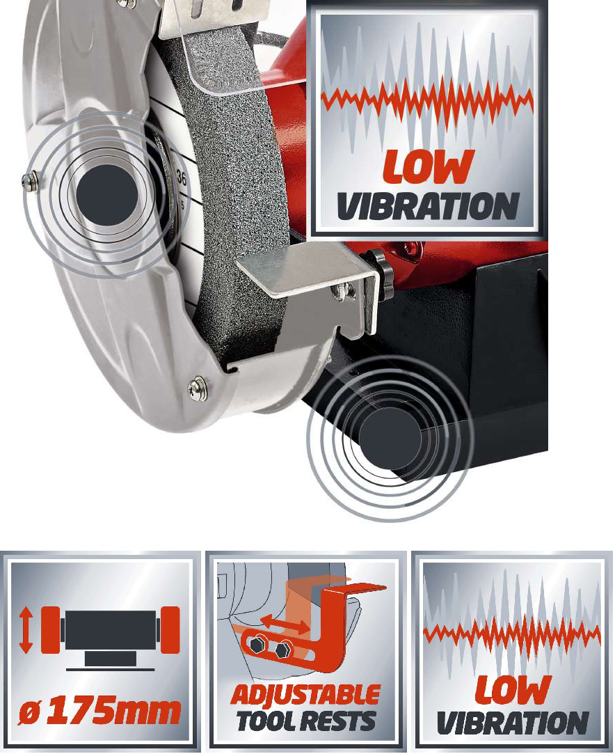 Точильный станок Einhell TC-BG 175