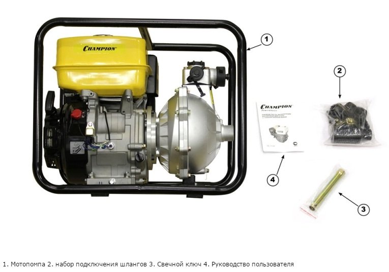 Мотопомпа CHAMPION GHP40-2