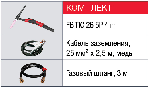 FUBAG Сварочный инверторный аргонодуговой аппарат INTIG 200 DC с горелкой FB TIG 26 5P 4m