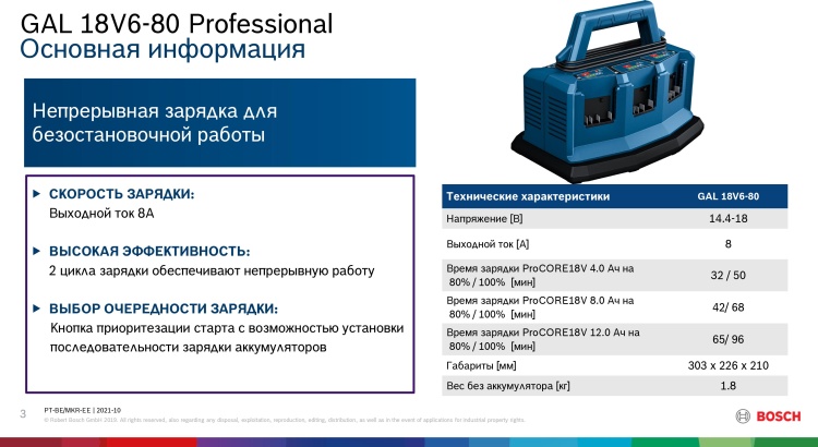 Зарядное устройство Bosch GAL 18V6-80 Professional